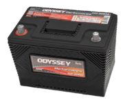 ODP-AGM34 AGM TPPL Battery