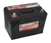 ODP-AGM34 AGM TPPL Battery