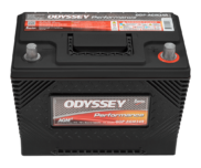 ODP-AGM34R AGM TPPL Battery