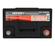 ODP-AGM34R AGM TPPL Battery