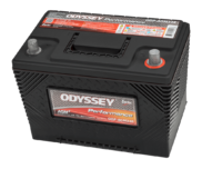 ODP-AGM34R AGM TPPL Battery