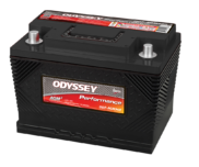 odp-agm96r-odyssey-performance-battery